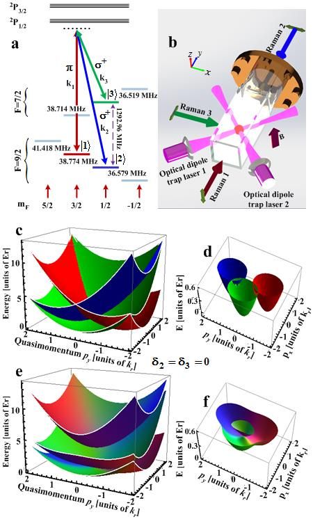 光電研究所張靖教授課題組在Nature Physics上發(fā)表論文