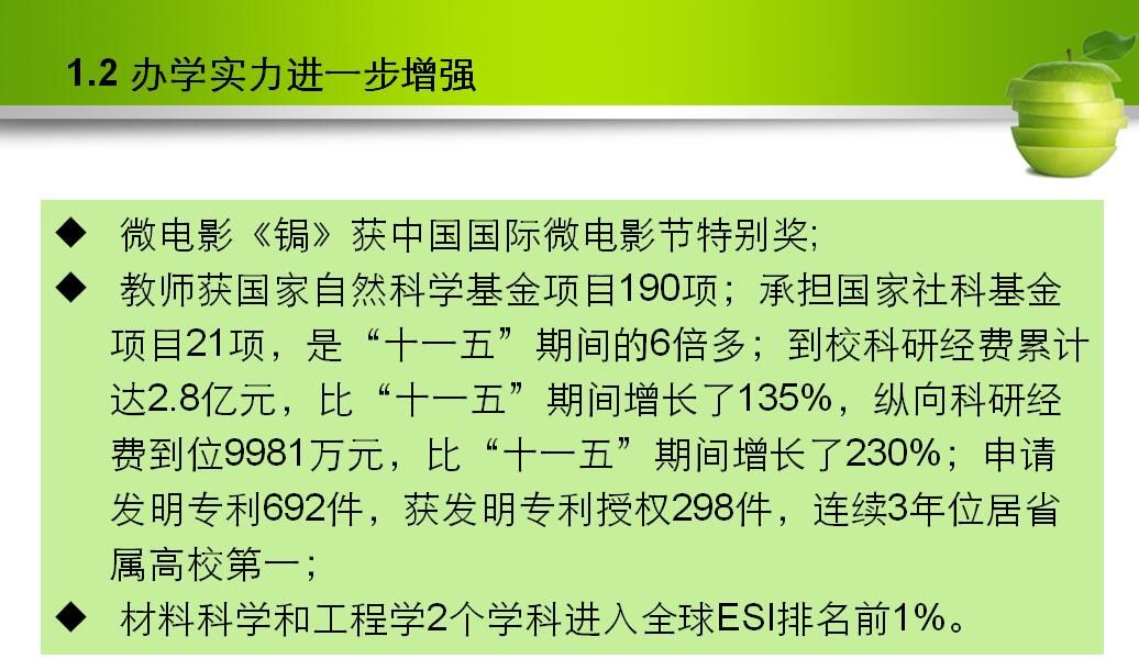 “雙代會”報告?zhèn)髡姊贂瘛笆濉睂W(xué)校工作成績