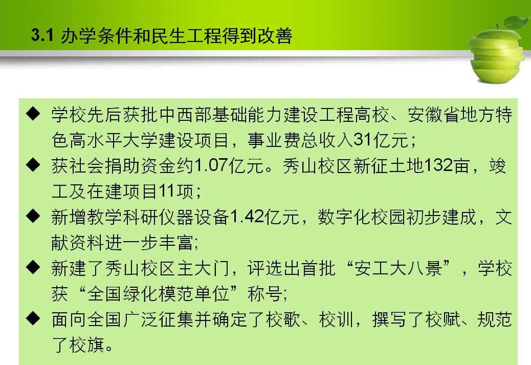 “雙代會”報告?zhèn)髡姊贂瘛笆濉睂W(xué)校工作成績